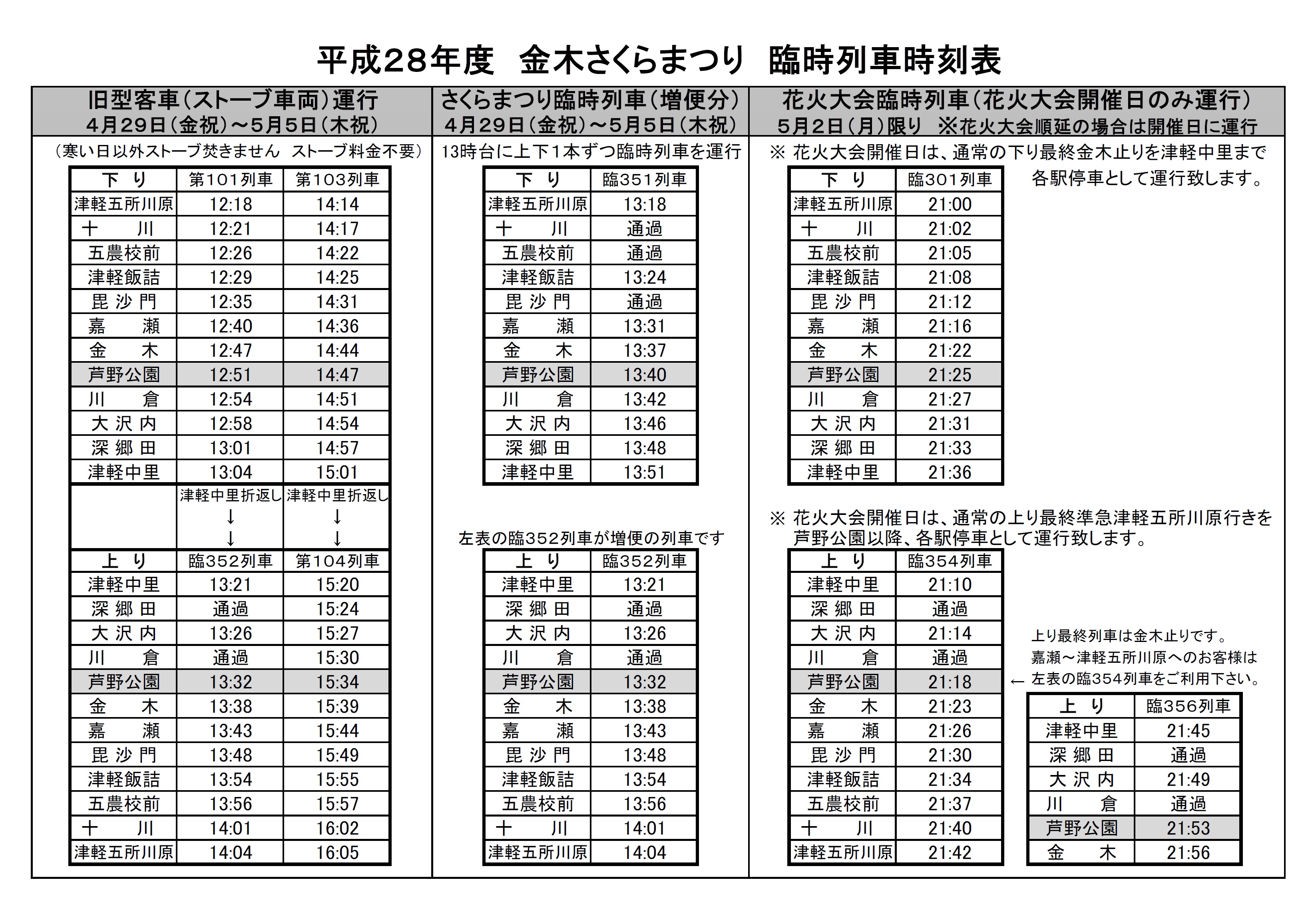 さくら臨時列車運行について(4月20日から4月30日まで) | 津軽