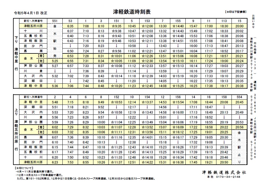 時刻表 | 津軽鉄道 株式会社