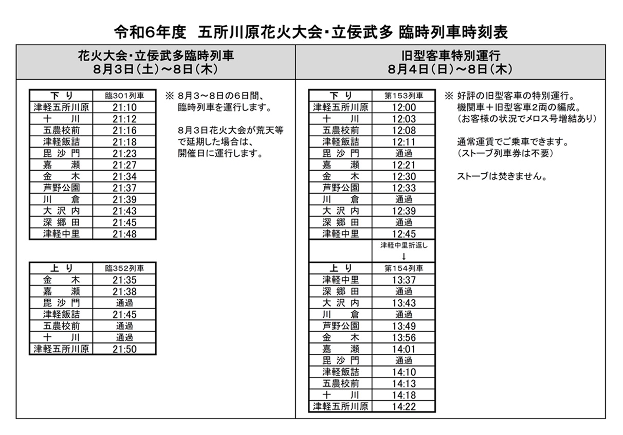小型全国大会時刻表(2005年) 小型全国大会時刻表(2005年) 小型全国大会時刻表(2005年) 小型全国大会