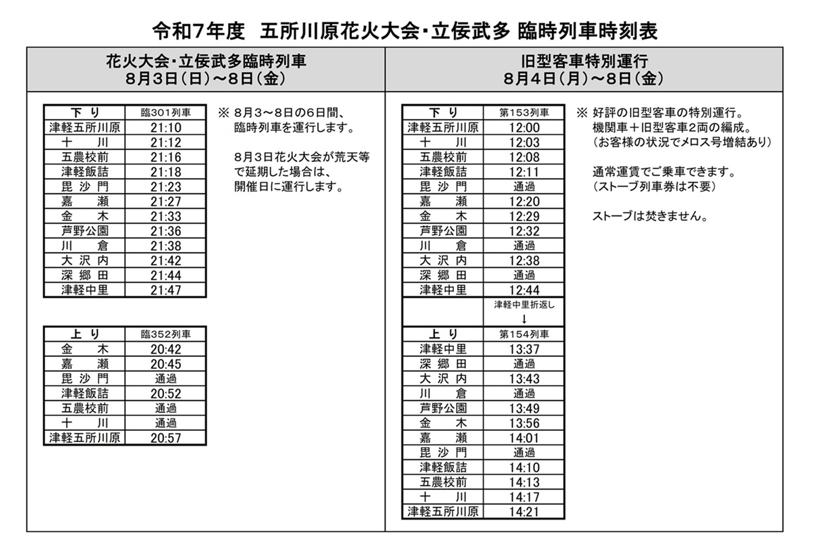 五所川原花火大会・立佞武多臨時列車の運行について【運行終了